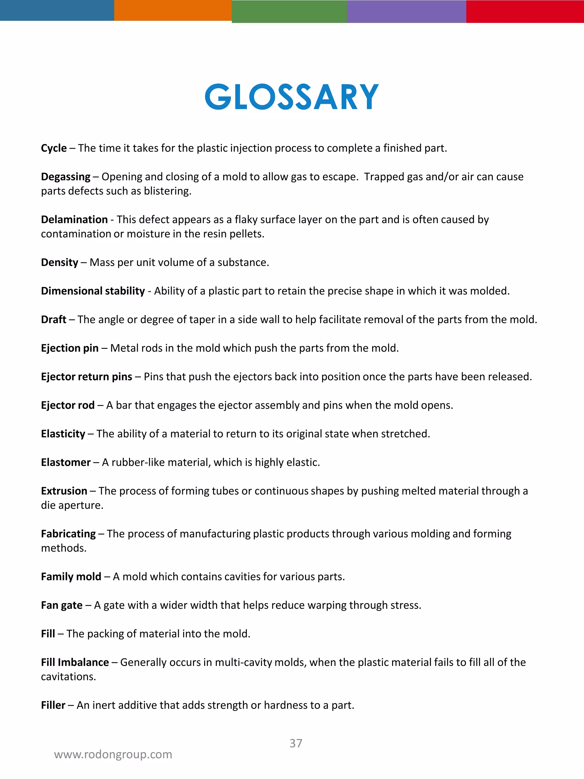 Cycle – The time it takes for the plastic injection process to complete a finished part.
Degassing – Opening and closing of a mold to allow gas to escape. Trapped gas and/or air can cause
parts defects such as blistering.
Delamination - This defect appears as a flaky surface layer on the part and is often caused by
contamination or moisture in the resin pellets.
Density – Mass per unit volume of a substance.
Dimensional stability - Ability of a plastic part to retain the precise shape in which it was molded.
Draft – The angle or degree of taper in a side wall to help facilitate removal of the parts from the mold.
Ejection pin – Metal rods in the mold which push the parts from the mold.
Ejector return pins – Pins that push the ejectors back into position once the parts have been released.
Ejector rod – A bar that engages the ejector assembly and pins when the mold opens.
Elasticity – The ability of a material to return to its original state when stretched.
Elastomer – A rubber-like material, which is highly elastic.
Extrusion – The process of forming tubes or continuous shapes by pushing melted material through a
die aperture.
Fabricating – The process of manufacturing plastic products through various molding and forming
methods.
Family mold – A mold which contains cavities for various parts.
Fan gate – A gate with a wider width that helps reduce warping through stress.
Fill – The packing of material into the mold.
Fill Imbalance – Generally occurs in multi-cavity molds, when the plastic material fails to fill all of the
cavitations.
Filler – An inert additive that adds strength or hardness to a part.
GLOSSARY
37
www.rodongroup.com
 