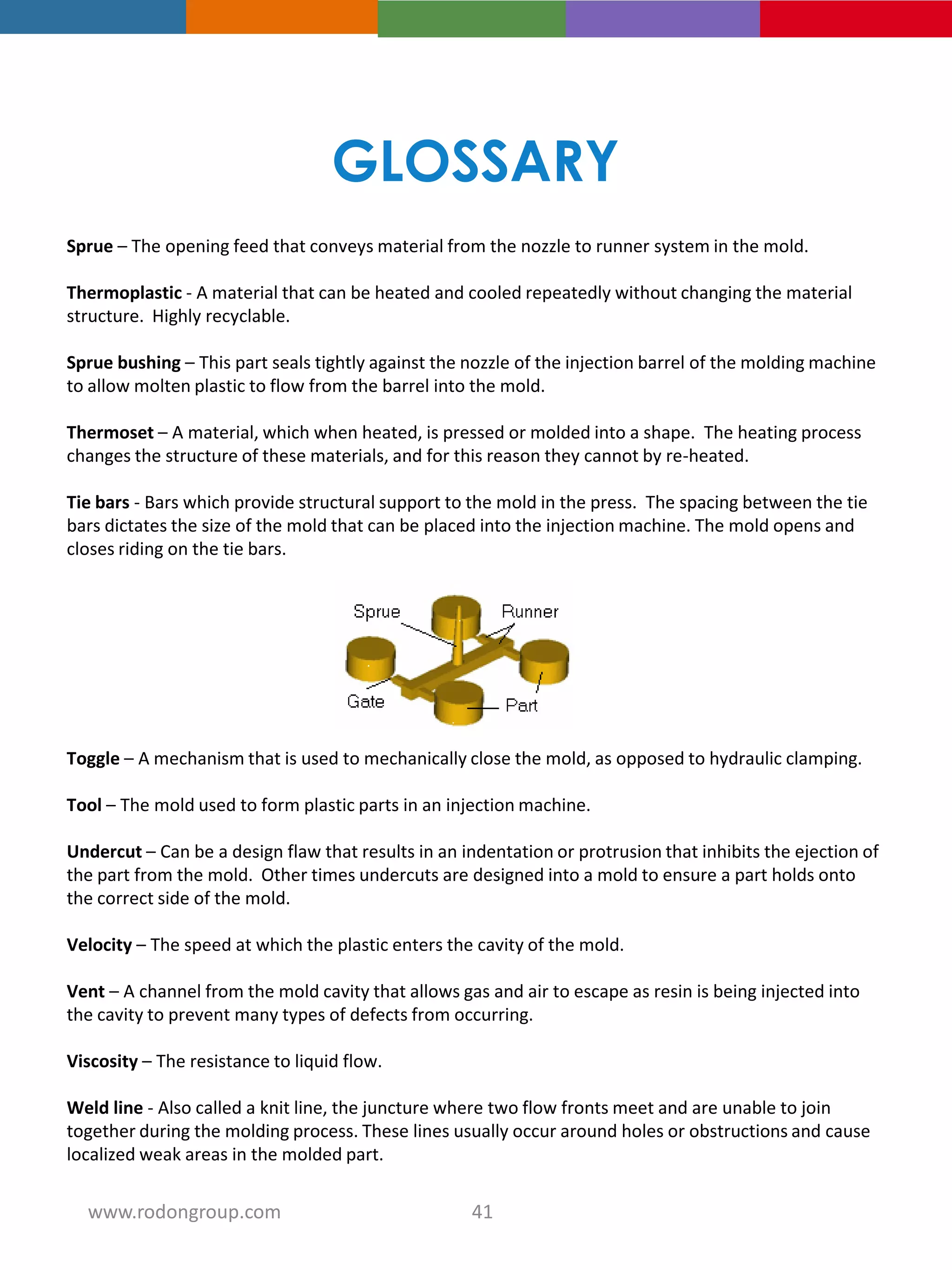 Sprue – The opening feed that conveys material from the nozzle to runner system in the mold.
Thermoplastic - A material that can be heated and cooled repeatedly without changing the material
structure. Highly recyclable.
Sprue bushing – This part seals tightly against the nozzle of the injection barrel of the molding machine
to allow molten plastic to flow from the barrel into the mold.
Thermoset – A material, which when heated, is pressed or molded into a shape. The heating process
changes the structure of these materials, and for this reason they cannot by re-heated.
Tie bars - Bars which provide structural support to the mold in the press. The spacing between the tie
bars dictates the size of the mold that can be placed into the injection machine. The mold opens and
closes riding on the tie bars.
Toggle – A mechanism that is used to mechanically close the mold, as opposed to hydraulic clamping.
Tool – The mold used to form plastic parts in an injection machine.
Undercut – Can be a design flaw that results in an indentation or protrusion that inhibits the ejection of
the part from the mold. Other times undercuts are designed into a mold to ensure a part holds onto
the correct side of the mold.
Velocity – The speed at which the plastic enters the cavity of the mold.
Vent – A channel from the mold cavity that allows gas and air to escape as resin is being injected into
the cavity to prevent many types of defects from occurring.
Viscosity – The resistance to liquid flow.
Weld line - Also called a knit line, the juncture where two flow fronts meet and are unable to join
together during the molding process. These lines usually occur around holes or obstructions and cause
localized weak areas in the molded part.
GLOSSARY
41www.rodongroup.com
 