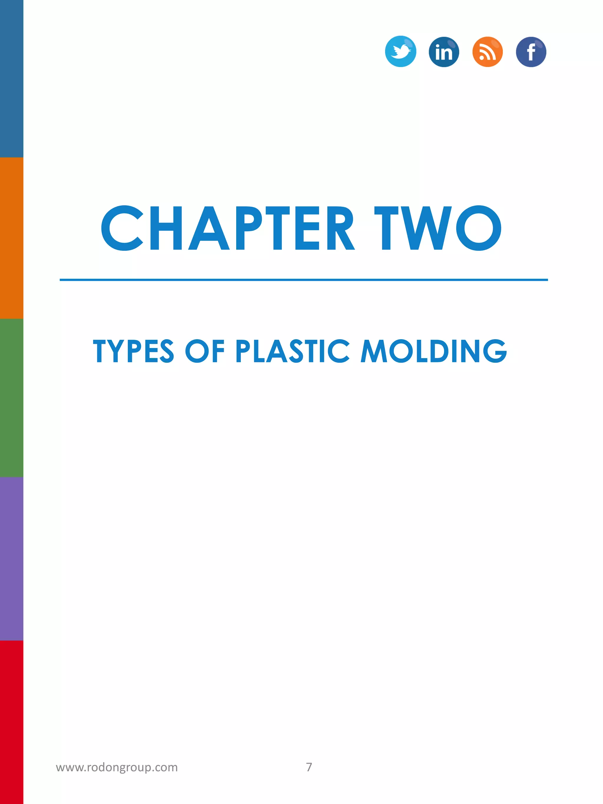 CHAPTER TWO
TYPES OF PLASTIC MOLDING
7www.rodongroup.com
 