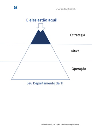 www.portalgsti.com.br
Fernando Palma, ITIL Expert - fpalma@portalgsti.com.br
E eles estão aqui!
Seu Departamento de TI
Estratégia
Tática
Operação
 
