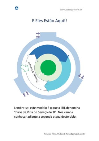 www.portalgsti.com.br
Fernando Palma, ITIL Expert - fpalma@portalgsti.com.br
E Eles Estão Aqui!!
Lembre-se: este modelo é o que a ITIL denomina
“Ciclo de Vida do Serviço de TI”. Nós vamos
conhecer agora a segunda etapa deste ciclo.
 