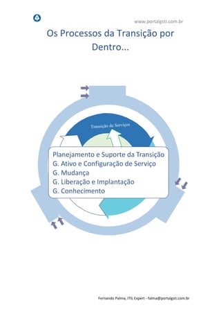 www.portalgsti.com.br
Fernando Palma, ITIL Expert - fpalma@portalgsti.com.br
Os Processos da Transição por
Dentro...
Planejamento e Suporte da Transição
G. Ativo e Configuração de Serviço
G. Mudança
G. Liberação e Implantação
G. Conhecimento
 