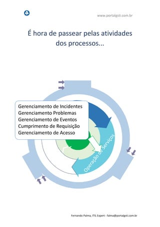 www.portalgsti.com.br
Fernando Palma, ITIL Expert - fpalma@portalgsti.com.br
É hora de passear pelas atividades
dos processos...
Gerenciamento de Incidentes
Gerenciamento Problemas
Gerenciamento de Eventos
Cumprimento de Requisição
Gerenciamento de Acesso
 