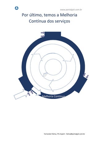 www.portalgsti.com.br
Fernando Palma, ITIL Expert - fpalma@portalgsti.com.br
Por último, temos a Melhoria
Contínua dos serviços
Melhoria Contínua
 