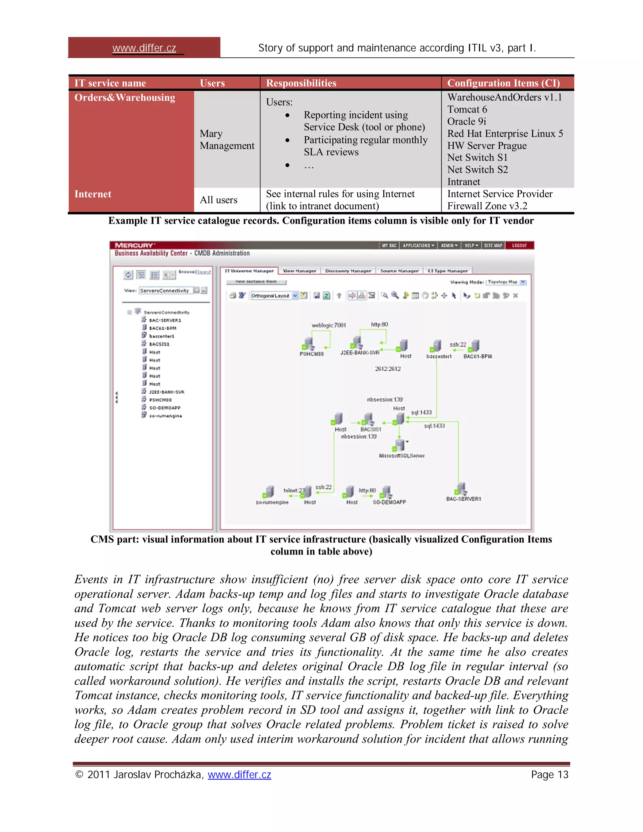 www.differ.cz                   Story of support and maintenance according ITIL v3, part I.


IT service name            Users          Responsibilities                        Configuration Items (CI)
Orders&Warehousing                       Users:                                   WarehouseAndOrders v1.1
                                                                                  Tomcat 6
                                                   Reporting incident using
                                                                                  Oracle 9i
                                                   Service Desk (tool or phone)
                          Mary                                                    Red Hat Enterprise Linux 5
                                                   Participating regular monthly
                          Management                                              HW Server Prague
                                                   SLA reviews
                                                                                  Net Switch S1
                                                   …                              Net Switch S2
                                                                                  Intranet
Internet                                 See internal rules for using Internet    Internet Service Provider
                          All users
                                         (link to intranet document)              Firewall Zone v3.2
       Example IT service catalogue records. Configuration items column is visible only for IT vendor




   CMS part: visual information about IT service infrastructure (basically visualized Configuration Items
                                         column in table above)

Events in IT infrastructure show insufficient (no) free server disk space onto core IT service
operational server. Adam backs-up temp and log files and starts to investigate Oracle database
and Tomcat web server logs only, because he knows from IT service catalogue that these are
used by the service. Thanks to monitoring tools Adam also knows that only this service is down.
He notices too big Oracle DB log consuming several GB of disk space. He backs-up and deletes
Oracle log, restarts the service and tries its functionality. At the same time he also creates
automatic script that backs-up and deletes original Oracle DB log file in regular interval (so
called workaround solution). He verifies and installs the script, restarts Oracle DB and relevant
Tomcat instance, checks monitoring tools, IT service functionality and backed-up file. Everything
works, so Adam creates problem record in SD tool and assigns it, together with link to Oracle
log file, to Oracle group that solves Oracle related problems. Problem ticket is raised to solve
deeper root cause. Adam only used interim workaround solution for incident that allows running

© 2011 Jaroslav Procházka, www.differ.cz                                                            Page 13
 