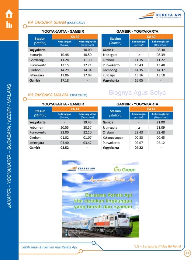 Jadwal perjalanan kereta api ekonomi bisnis eksekutif