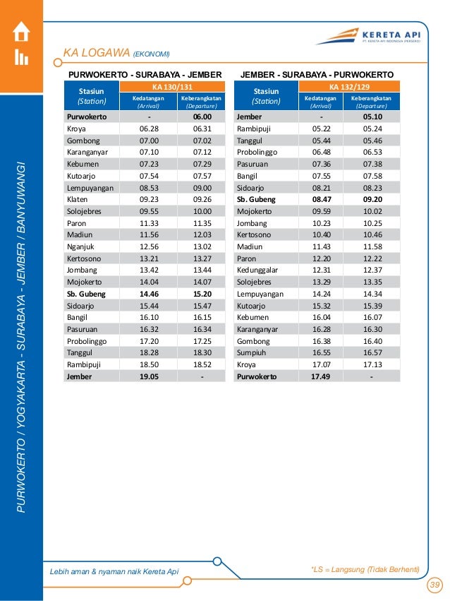 harga tiket kereta api malaysia