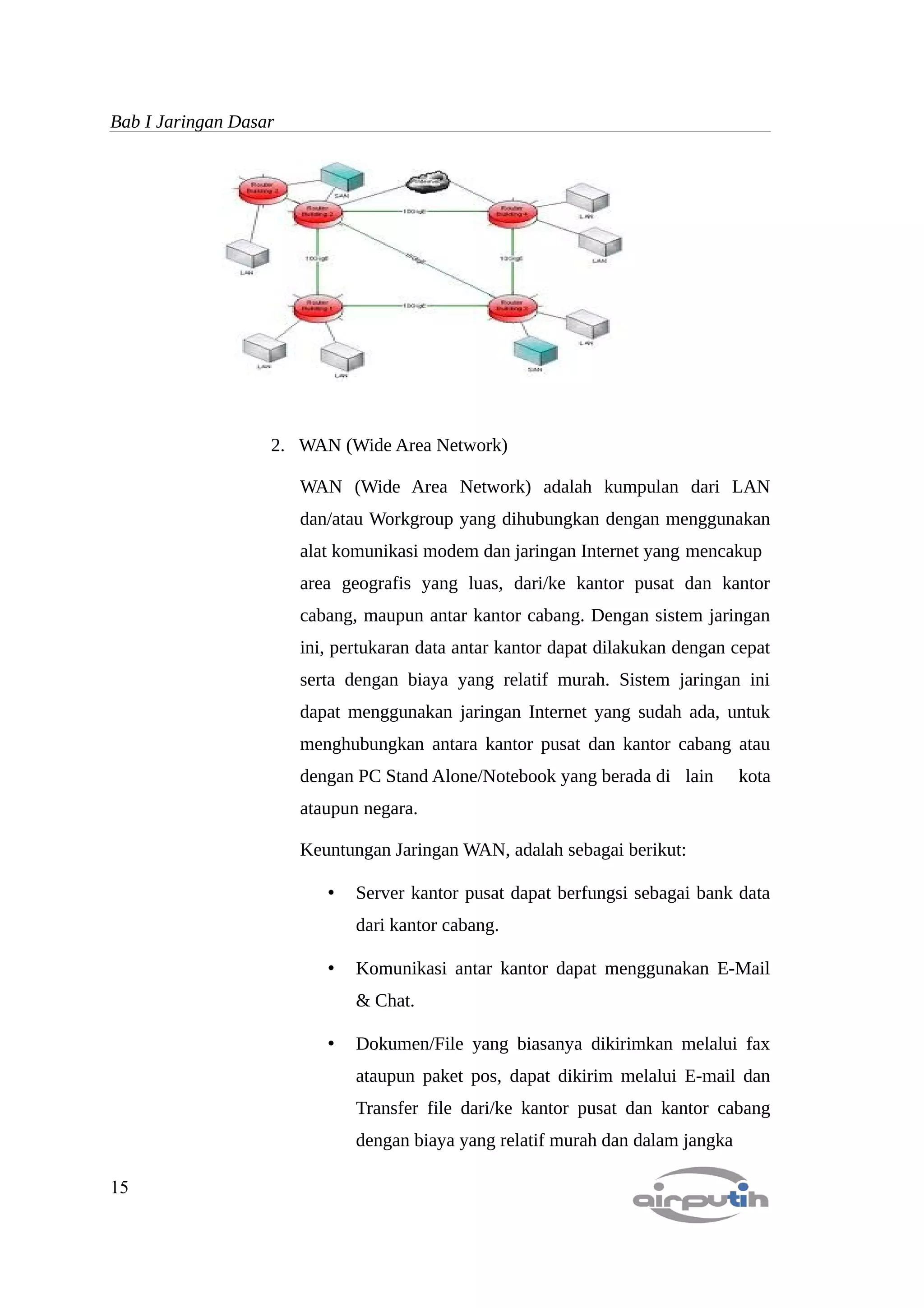 Bab I Jaringan Dasar




                   2. WAN (Wide Area Network)

                       WAN (Wide Area Network) adalah kumpulan dari LAN
                       dan/atau Workgroup yang dihubungkan dengan menggunakan
                       alat komunikasi modem dan jaringan Internet yang mencakup
                       area geografis yang luas, dari/ke kantor pusat dan kantor
                       cabang, maupun antar kantor cabang. Dengan sistem jaringan
                       ini, pertukaran data antar kantor dapat dilakukan dengan cepat
                       serta dengan biaya yang relatif murah. Sistem jaringan ini
                       dapat menggunakan jaringan Internet yang sudah ada, untuk
                       menghubungkan antara kantor pusat dan kantor cabang atau
                       dengan PC Stand Alone/Notebook yang berada di lain        kota
                       ataupun negara.

                       Keuntungan Jaringan WAN, adalah sebagai berikut:

                          •   Server kantor pusat dapat berfungsi sebagai bank data
                              dari kantor cabang.

                          •   Komunikasi antar kantor dapat menggunakan E-Mail
                              & Chat.

                          •   Dokumen/File yang biasanya dikirimkan melalui fax
                              ataupun paket pos, dapat dikirim melalui E-mail dan
                              Transfer file dari/ke kantor pusat dan kantor cabang
                              dengan biaya yang relatif murah dan dalam jangka

15
 