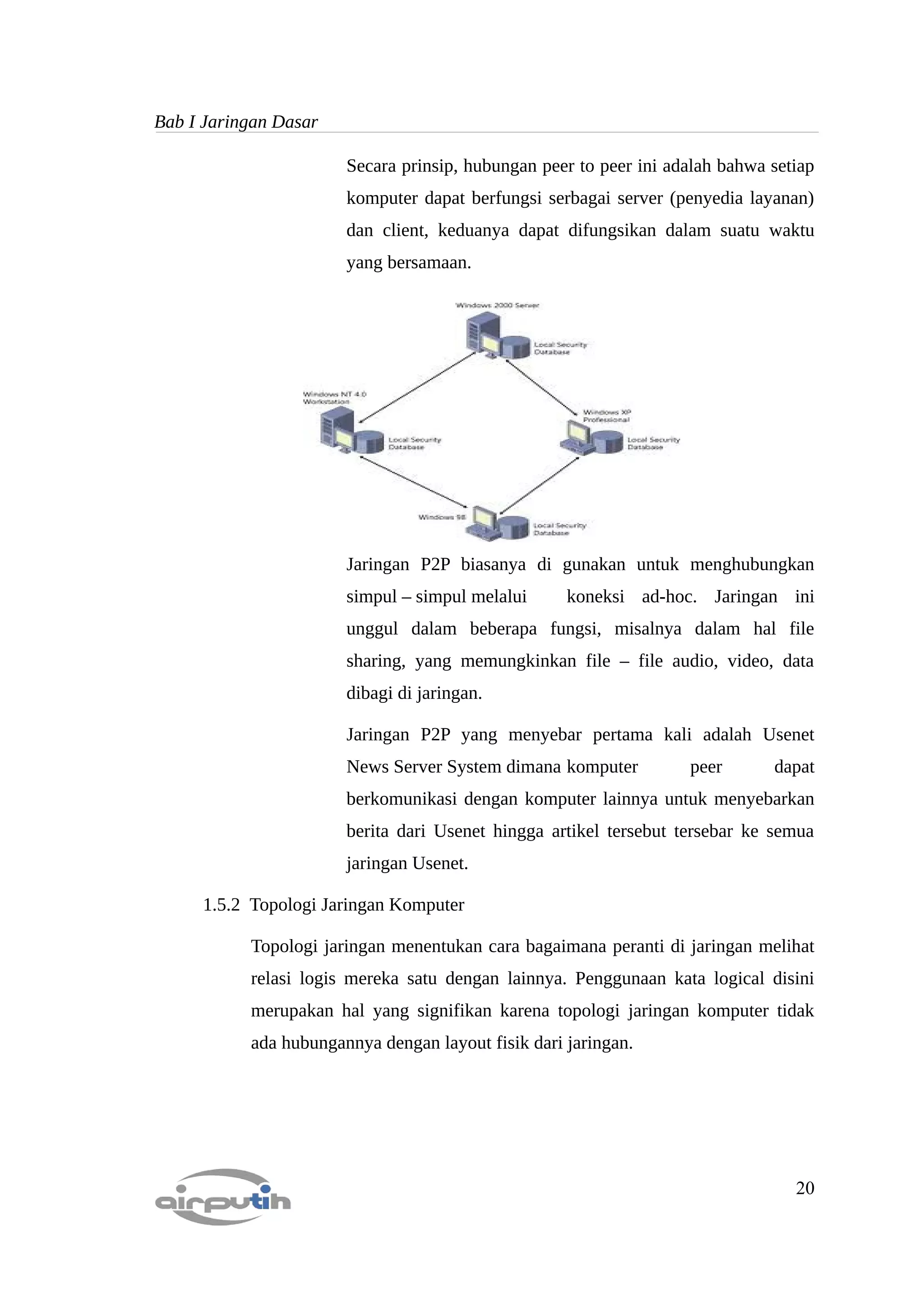 Bab I Jaringan Dasar

                       Secara prinsip, hubungan peer to peer ini adalah bahwa setiap
                       komputer dapat berfungsi serbagai server (penyedia layanan)
                       dan client, keduanya dapat difungsikan dalam suatu waktu
                       yang bersamaan.




                       Jaringan P2P biasanya di gunakan untuk menghubungkan
                       simpul – simpul melalui      koneksi ad-hoc. Jaringan ini
                       unggul dalam beberapa fungsi, misalnya dalam hal file
                       sharing, yang memungkinkan file – file audio, video, data
                       dibagi di jaringan.

                       Jaringan P2P yang menyebar pertama kali adalah Usenet
                       News Server System dimana komputer          peer       dapat
                       berkomunikasi dengan komputer lainnya untuk menyebarkan
                       berita dari Usenet hingga artikel tersebut tersebar ke semua
                       jaringan Usenet.

     1.5.2 Topologi Jaringan Komputer

           Topologi jaringan menentukan cara bagaimana peranti di jaringan melihat
           relasi logis mereka satu dengan lainnya. Penggunaan kata logical disini
           merupakan hal yang signifikan karena topologi jaringan komputer tidak
           ada hubungannya dengan layout fisik dari jaringan.




                                                                                 20
 