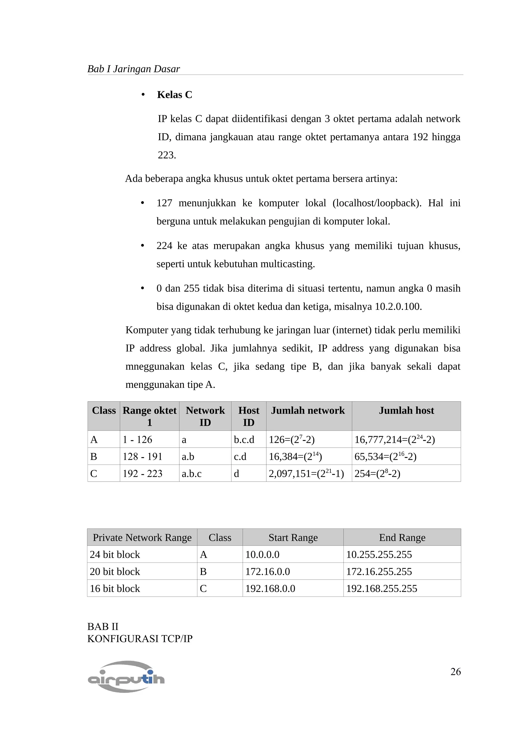 Bab I Jaringan Dasar

               •   Kelas C

                   IP kelas C dapat diidentifikasi dengan 3 oktet pertama adalah network
                   ID, dimana jangkauan atau range oktet pertamanya antara 192 hingga
                   223.

        Ada beberapa angka khusus untuk oktet pertama bersera artinya:

               •   127 menunjukkan ke komputer lokal (localhost/loopback). Hal ini
                   berguna untuk melakukan pengujian di komputer lokal.

               •   224 ke atas merupakan angka khusus yang memiliki tujuan khusus,
                   seperti untuk kebutuhan multicasting.

               •   0 dan 255 tidak bisa diterima di situasi tertentu, namun angka 0 masih
                   bisa digunakan di oktet kedua dan ketiga, misalnya 10.2.0.100.

        Komputer yang tidak terhubung ke jaringan luar (internet) tidak perlu memiliki
        IP address global. Jika jumlahnya sedikit, IP address yang digunakan bisa
        mneggunakan kelas C, jika sedang tipe B, dan jika banyak sekali dapat
        menggunakan tipe A.

 Class Range oktet Network                   Host    Jumlah network         Jumlah host
           1         ID                       ID
A      1 - 126            a                 b.c.d    126=(27-2)        16,777,214=(224-2)
B      128 - 191          a.b               c.d      16,384=(214)      65,534=(216-2)
C      192 - 223          a.b.c             d        2,097,151=(221-1) 254=(28-2)




 Private Network Range              Class            Start Range             End Range
24 bit block                    A               10.0.0.0              10.255.255.255
20 bit block                    B               172.16.0.0            172.16.255.255
16 bit block                    C               192.168.0.0           192.168.255.255


BAB II
KONFIGURASI TCP/IP


                                                                                            26
 