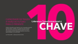 10
CAPACIDADE DE TRAZER
A VISÃO DE FUTURO
PARA O PRESENTE
Líderes visionários que inspiram com um grande propósito
transformador, investem na maestria de suas equipes,
dão autonomia para esses talentos atuarem em prol
do propósito transformador da empresa e encontram
oportunidades no mundo BANI
Luiz Parzianello - Liderança Evolucionária
CHAVE
Liderança Transformacional é
 