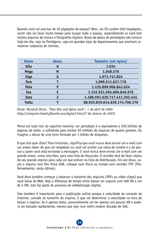 Quando você vai precisar de 40 gigabytes de espaço? Bem, um CD contém 650 megabytes,
assim não vai levar muito tempo para ocupar todo o espaço, especialmente se você tem
muitos arquivos de música e fotografias digitais. Bases de dados de pentabytes são comuns
hoje em dia, seja no Pentágono, seja em grandes lojas de departamentos que precisam ar-
mazenar cadastros de clientes.



     Nome                Abrev.                       Tamanho (em bytes)
      Kilo                 K                                 1.024
     Mega                  M                               1.048.576
     Giga                  G                             1.073.741.824
      Tera                 T                           1.099.511.627.776
     Peta                  P                        1.125.899.906.842.624
      Exa                  E                      1.152.921.504.606.846.976
     Zeta                  Z                    1.180.591.620.717.411.303.424
     Yotta                 Y                    08.925.819.614.629.174.706.176
Fonte: Marshall Brain, “How Bits and Bytes work”, 1 de abril de 2000.
http://computer.howstuffworks.com/bytes3.htm(27 de Janeiro de 2007)


Pense em tudo isto da seguinte maneira: um pentabyte é o equivalente a 250 bilhões de
páginas de texto, o suficiente para encher 20 milhões de arquivos de quatro gavetas. Ou
imagine a altura de uma torre formada por 1 bilhão de disquetes.

O que isto quer dizer? Para iniciantes, significa que você nunca deve enviar um e-mail com
um anexo maior do que um megabyte ou você vai encher sua caixa de correio e a da pes-
soa a quem você está enviando a mensagem. E você nunca deve enviar um e-mail com um
grande anexo, como uma foto, para uma lista de discussão. O servidor terá de fazer cópias
do seu grande arquivo para cada um que estiver na lista de distribuição. Em vez disso, co-
pie o arquivo num Pen Drive USB, coloque num disco ou instale num servidor FTP. (Pre-
ferivelmente, neste último).

Você deve também começar a observar o tamanho dos arquivos (PDFs ou vídeo clipes) que
você baixa da Web. Veja a diferença de tempo entre baixar um arquivo com 500 KB e um
de 5 MB. Isto faz parte do processo de alfabetização digital.

Isto também é importante para a publicação online porque a velocidade da conexão da
Internet, somada ao tamanho do arquivo, é que vai determinar a velocidade na hora de
baixar o arquivo. Se é apenas texto, provavelmente vai ter apenas uns poucos KB e pode-
rá ser baixado rapidamente, mesmo que seja num velho modem discado de 56K.



                                           15
                     Jornalismo 2.0: Como sobreviver e prosperar
 