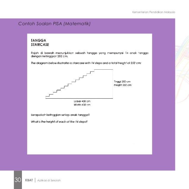 Ebook kbat oleh KPM