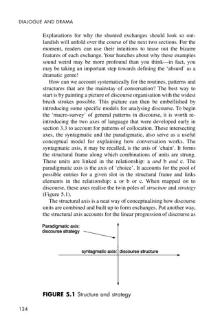 134
DIALOGUE AND DRAMA
Explanations for why the shunted exchanges should look so out-
landish will unfold over the course of the next two sections. For the
moment, readers can use their intuitions to tease out the bizarre
features of each exchange. Your hunches about why these examples
sound weird may be more profound than you think—in fact, you
may be taking an important step towards defining the ‘absurd’ as a
dramatic genre!
How can we account systematically for the routines, patterns and
structures that are the mainstay of conversation? The best way to
start is by painting a picture of discourse organisation with the widest
brush strokes possible. This picture can then be embellished by
introducing some specific models for analysing discourse. To begin
the ‘macro-survey’ of general patterns in discourse, it is worth re-
introducing the two axes of language that were developed early in
section 3.3 to account for patterns of collocation. These intersecting
axes, the syntagmatic and the paradigmatic, also serve as a useful
conceptual model for explaining how conversation works. The
syntagmatic axis, it may be recalled, is the axis of ‘chain’. It forms
the structural frame along which combinations of units are strung.
These units are linked in the relationship: a and b and c. The
paradigmatic axis is the axis of ‘choice’. It accounts for the pool of
possible entries for a given slot in the structural frame and links
elements in the relationship: a or b or c. When mapped on to
discourse, these axes realise the twin poles of structure and strategy
(Figure 5.1).
The structural axis is a neat way of conceptualising how discourse
units are combined and built up to form exchanges. Put another way,
the structural axis accounts for the linear progression of discourse as
FIGURE 5.1 Structure and strategy
 
