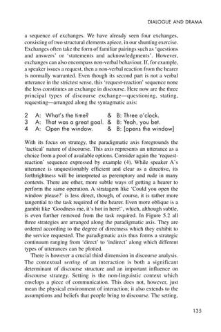 135
DIALOGUE AND DRAMA
a sequence of exchanges. We have already seen four exchanges,
consisting of two structural elements apiece, in our shunting exercise.
Exchanges often take the form of familiar pairings such as ‘questions
and answers’ or ‘statements and acknowledgments’. However,
exchanges can also encompass non-verbal behaviour. If, for example,
a speaker issues a request, then a non-verbal reaction from the hearer
is normally warranted. Even though its second part is not a verbal
utterance in the strictest sense, this ‘request-reaction’ sequence none
the less constitutes an exchange in discourse. Here now are the three
principal types of discourse exchange—questioning, stating,
requesting—arranged along the syntagmatic axis:
2 A: What’s the time? & B: Three o’clock.
3 A: That was a great goal. & B: Yeah, you bet.
4 A: Open the window. & B: [opens the window]
With its focus on strategy, the paradigmatic axis foregrounds the
‘tactical’ nature of discourse. This axis represents an utterance as a
choice from a pool of available options. Consider again the ‘request-
reaction’ sequence expressed by example (4). While speaker A’s
utterance is unquestionably efficient and clear as a directive, its
forthrightness will be interpreted as peremptory and rude in many
contexts. There are other, more subtle ways of getting a hearer to
perform the same operation. A stratagem like ‘Could you open the
window please?’ is less direct, though, of course, it is rather more
tangential to the task required of the hearer. Even more oblique is a
gambit like ‘Goodness me, it’s hot in here!’, which, although subtle,
is even further removed from the task required. In Figure 5.2 all
three strategies are arranged along the paradigmatic axis. They are
ordered according to the degree of directness which they exhibit to
the service requested. The paradigmatic axis thus forms a strategic
continuum ranging from ‘direct’ to ‘indirect’ along which different
types of utterances can be plotted.
There is however a crucial third dimension in discourse analysis.
The contextual setting of an interaction is both a significant
determinant of discourse structure and an important influence on
discourse strategy. Setting is the non-linguistic context which
envelops a piece of communication. This does not, however, just
mean the physical environment of interaction; it also extends to the
assumptions and beliefs that people bring to discourse. The setting,
 
