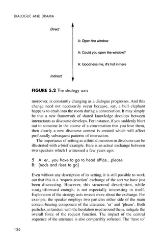136
DIALOGUE AND DRAMA
moreover, is constantly changing as a dialogue progresses. And this
change need not necessarily occur because, say, a bull elephant
happens to crash into the room during a conversation. It may simply
be that a new framework of shared knowledge develops between
interactants as discourse develops. For instance, if you suddenly blurt
out to someone in the course of a conversation that you love them,
then clearly a new discourse context is created which will affect
profoundly subsequent patterns of interaction.
The importance of setting as a third dimension in discourse can be
illustrated with a brief example. Here is an actual exchange between
two speakers which I witnessed a few years ago:
5 A: er…you have to go to head office…please
B: [nods and rises to go]
Even without any description of its setting, it is still possible to work
out that this is a ‘request-reaction’ exchange of the sort we have just
been discussing. However, this structural description, while
straightforward enough, is not especially interesting in itself.
Exploration of the strategy axis reveals more about the exchange. For
example, the speaker employs two particles either side of the main
content-bearing component of the utterance: ‘er’ and ‘please’. Both
particles, in tandem with the hesitation used around them, mitigate the
overall force of the request function. The impact of the central
sequence of the utterance is also comparably softened. The ‘have to’
FIGURE 5.2 The strategy axis
 
