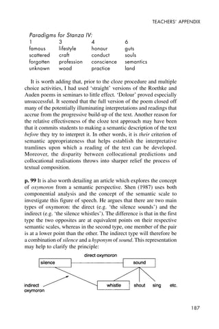187
TEACHERS’ APPENDIX
Paradigms for Stanza IV:
1 3 4 6
famous lifestyle honour guts
scattered craft conduct souls
forgotten profession conscience semantics
unknown wood practice land
It is worth adding that, prior to the cloze procedure and multiple
choice activities, I had used ‘straight’ versions of the Roethke and
Auden poems in seminars to little effect. ‘Dolour’ proved especially
unsuccessful. It seemed that the full version of the poem closed off
many of the potentially illuminating interpretations and readings that
accrue from the progressive build-up of the text. Another reason for
the relative effectiveness of the cloze test approach may have been
that it commits students to making a semantic description of the text
before they try to interpret it. In other words, it is their criterion of
semantic appropriateness that helps establish the interpretative
tramlines upon which a reading of the text can be developed.
Moreover, the disparity between collocational predictions and
collocational realisations throws into sharper relief the process of
textual composition.
p. 99 It is also worth detailing an article which explores the concept
of oxymoron from a semantic perspective. Shen (1987) uses both
componential analysis and the concept of the semantic scale to
investigate this figure of speech. He argues that there are two main
types of oxymoron: the direct (e.g. ‘the silence sounds’) and the
indirect (e.g. ‘the silence whistles’). The difference is that in the first
type the two opposites are at equivalent points on their respective
semantic scales, whereas in the second type, one member of the pair
is at a lower point than the other. The indirect type will therefore be
a combination of silence and a hyponym of sound. This representation
may help to clarify the principle:
 