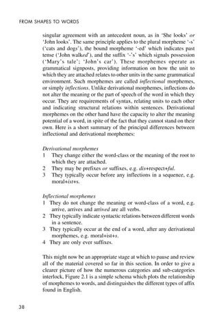 38
FROM SHAPES TO WORDS
singular agreement with an antecedent noun, as in ‘She looks’ or
‘John looks’. The same principle applies to the plural morpheme ‘-s’
(‘cats and dogs’), the bound morpheme ‘-ed’ which indicates past
tense (‘John walked’), and the suffix ‘-’s’ which signals possession
(‘Mary’s tale’; ‘John’s car’). These morphemes operate as
grammatical signposts, providing information on how the unit to
which they are attached relates to other units in the same grammatical
environment. Such morphemes are called inflectional morphemes,
or simply inflections. Unlike derivational morphemes, inflections do
not alter the meaning or the part of speech of the word in which they
occur. They are requirements of syntax, relating units to each other
and indicating structural relations within sentences. Derivational
morphemes on the other hand have the capacity to alter the meaning
potential of a word, in spite of the fact that they cannot stand on their
own. Here is a short summary of the principal differences between
inflectional and derivational morphemes:
Derivational morphemes
1 They change either the word-class or the meaning of the root to
which they are attached.
2 They may be prefixes or suffixes, e.g. dis+respect+ful.
3 They typically occur before any inflections in a sequence, e.g.
moral+ist+s.
Inflectional morphemes
1 They do not change the meaning or word-class of a word, e.g.
arrive, arrives and arrived are all verbs.
2 They typically indicate syntactic relations between different words
in a sentence.
3 They typically occur at the end of a word, after any derivational
morphemes, e.g. moral+ist+s.
4 They are only ever suffixes.
This might now be an appropriate stage at which to pause and review
all of the material covered so far in this section. In order to give a
clearer picture of how the numerous categories and sub-categories
interlock, Figure 2.1 is a simple schema which plots the relationship
of morphemes to words, and distinguishes the different types of affix
found in English.
 
