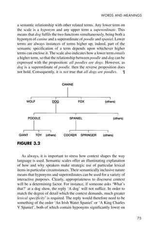 75
WORDS AND MEANINGS
a semantic relationship with other related terms. Any lower term on
the scale is a hyponym and any upper term a superordinate. This
means that dog fulfils the two functions simultaneously, being both a
hyponym of canine and a superordinate of poodle and spaniel. Lower
terms are always instances of terms higher up; indeed, part of the
semantic specification of a term depends upon whichever higher
terms can enclose it. The scale also indicates how a lower term entails
a higher term, so that the relationship between poodle and dog can be
expressed with the proposition: all poodles are dogs. However, as
dog is a superordinate of poodle, then the reverse proposition does
not hold. Consequently, it is not true that all dogs are poodles. ¶
As always, it is important to stress how context shapes the way
language is used. Semantic scales offer an illuminating explanation
of how and why speakers make strategic use of particular lexical
items in particular circumstances. Their semantically inclusive nature
means that hyponyms and superordinates can be used for a variety of
interactive purposes. Clearly, appropriateness to discourse context
will be a determining factor. For instance, if someone asks ‘What’s
that?’ at a dog show, the reply ‘A dog’ will not suffice. In order to
match the degree of detail which the context demands, much greater
lexical specificity7
is required. The reply would therefore need to be
something of the order ‘An Irish Water Spaniel’ or ‘A King Charles
V Spaniel’, both of which contain hyponyms significantly lower on
FIGURE 3.2
 