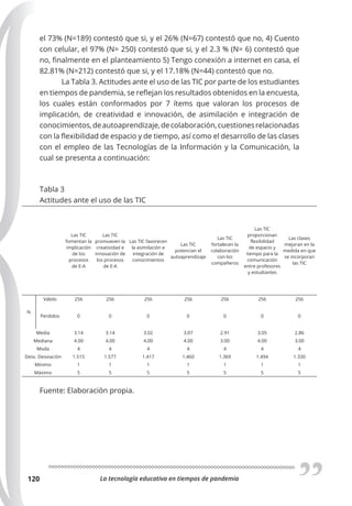 La tecnología educativa en tiempos de pandemia
120
el 73% (N=189) contestó que si, y el 26% (N=67) contestó que no, 4) Cuento
con celular, el 97% (N= 250) contestó que si, y el 2.3 % (N= 6) contestó que
no, finalmente en el planteamiento 5) Tengo conexión a internet en casa, el
82.81% (N=212) contestó que si, y el 17.18% (N=44) contestó que no.
La Tabla 3. Actitudes ante el uso de las TIC por parte de los estudiantes
en tiempos de pandemia, se reflejan los resultados obtenidos en la encuesta,
los cuales están conformados por 7 ítems que valoran los procesos de
implicación, de creatividad e innovación, de asimilación e integración de
conocimientos,deautoaprendizaje,decolaboración,cuestionesrelacionadas
con la flexibilidad de espacio y de tiempo, así como el desarrollo de las clases
con el empleo de las Tecnologías de la Información y la Comunicación, la
cual se presenta a continuación:
Tabla 3
Actitudes ante el uso de las TIC
Las TIC
fomentan la
implicación
de los
procesos
de E-A
Las TIC
promueven la
creatividad e
innovación de
los procesos
de E-A
Las TIC favorecen
la asimilación e
integración de
conocimientos
Las TIC
potencian el
autoaprendizaje
Las TIC
fortalecen la
colaboración
con los
compañeros
Las TIC
proporcionan
flexibilidad
de espacio y
tiempo para la
comunicación
entre profesores
y estudiantes
Las clases
mejoran en la
medida en que
se incorporan
las TIC
N
Válido 256 256 256 256 256 256 256
Perdidos 0 0 0 0 0 0 0
Media 3.14 3.14 3.02 3.07 2.91 3.05 2.86
Mediana 4.00 4.00 4.00 4.00 3.00 4.00 3.00
Moda 4 4 4 4 4 4 4
Desv. Desviación 1.515 1.577 1.417 1.460 1.369 1.494 1.330
Mínimo 1 1 1 1 1 1 1
Máximo 5 5 5 5 5 5 5
Fuente: Elaboración propia.
 