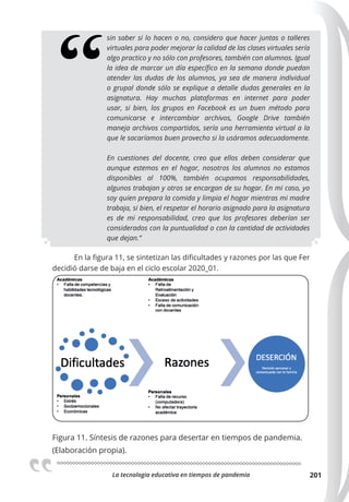La tecnologia educativa en tiempos de pandemia 201
sin saber si lo hacen o no, considero que hacer juntas o talleres
virtuales para poder mejorar la calidad de las clases virtuales sería
algo practico y no sólo con profesores, también con alumnos. Igual
la idea de marcar un día especíﬁco en la semana donde puedan
atender las dudas de los alumnos, ya sea de manera individual
o grupal donde sólo se explique a detalle dudas generales en la
asignatura. Hay muchas plataformas en internet para poder
usar, si bien, los grupos en Facebook es un buen método para
comunicarse e intercambiar archivos, Google Drive también
maneja archivos compartidos, sería una herramienta virtual a la
que le sacaríamos buen provecho si la usáramos adecuadamente.
En cuestiones del docente, creo que ellos deben considerar que
aunque estemos en el hogar, nosotros los alumnos no estamos
disponibles al 100%, también ocupamos responsabilidades,
algunos trabajan y otros se encargan de su hogar. En mi caso, yo
soy quien prepara la comida y limpia el hogar mientras mi madre
trabaja, si bien, el respetar el horario asignado para la asignatura
es de mi responsabilidad, creo que los profesores deberían ser
considerados con la puntualidad o con la cantidad de actividades
que dejan.”
En la figura 11, se sintetizan las dificultades y razones por las que Fer
decidió darse de baja en el ciclo escolar 2020_01.
Figura 11. Síntesis de razones para desertar en tiempos de pandemia.
(Elaboración propia).
 