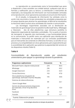 La tecnologia educativa en tiempos de pandemia 217
La reproducción es caracterizada como la funcionalidad que pone
a disposición o hace accesible una unidad textual, cualquiera que sea su
formato y codificación, para su lectura. La distribución e intercambio de
materiales y las búsquedas de información son funcionalidades centradas
en la reproducción, al ser operaciones asociadas al consumo de información.
En el estudio, la búsqueda de información fue señalada como la
acción más recurrente a la que convocaban las actividades propuestas por
el cuerpo docente para alcanzar los aprendizajes; el 86% de los estudiantes
la mencionó sobre muchas otras actividades de creación o comunicación.
Las tecnologías mayormente asociadas con la distribución de
materiales de aprendizaje fueron las plataforma Microsoft Team y Whatsapps
y Classroom; dos de ellas plataformas cuya estructura posibilita la
disposición organizada de materiales y actividades. Por su parte, el servicio
de mensajería, el segundo más mencionado, y cuya funcionalidad básica
es la comunicación, se perfiló como una aplicación para distribución de
materiales e intercambio de materiales por sus conocidas posibilidades
para el intercambio de contenido en diferentes formatos, la sencillez en sus
procesos y la compatibilidad son otras aplicaciones; pero especialmente por
la accesibilidad de la aplicación que potencia la popularidad del servicio en
los dispositivos móviles (Tabla 9).
Tabla 9
Funcionalidades de Reproducción usadas por estudiantes
universitarios para apoyar su aprendizaje durante la pandemia.
Programas o aplicaciones Frecuencia %
Microsoft Teams (Opción Institucional) 274 80.4
Whatsapp 236 69.2
Google Classroom 218 63.9
Correo Electrónico 163 47.8
Otras plataformas de gestión de
aprendizaje. (Edmodo/ Chamilo/ Moodle)
105 30.8
Sistemas de videoconferencias.
Zoom/ Google Meet
89 26.1
Servicio de almacenamiento disposición
de materiales. Drive/ Drop Box/One
Drive
37 10.9
Facebook 33 9.7
Youtube 23 6.7
Fuente: Elaboración propia
 