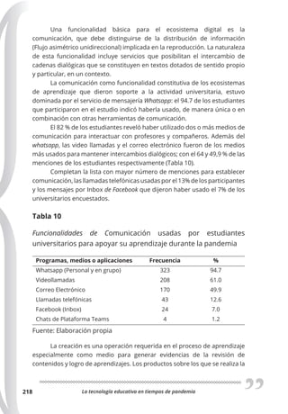 La tecnología educativa en tiempos de pandemia
218
Una funcionalidad básica para el ecosistema digital es la
comunicación, que debe distinguirse de la distribución de información
(Flujo asimétrico unidireccional) implicada en la reproducción. La naturaleza
de esta funcionalidad incluye servicios que posibilitan el intercambio de
cadenas dialógicas que se constituyen en textos dotados de sentido propio
y particular, en un contexto.
La comunicación como funcionalidad constitutiva de los ecosistemas
de aprendizaje que dieron soporte a la actividad universitaria, estuvo
dominada por el servicio de mensajería Whatsapp: el 94.7 de los estudiantes
que participaron en el estudio indicó haberla usado, de manera única o en
combinación con otras herramientas de comunicación.
El 82 % de los estudiantes reveló haber utilizado dos o más medios de
comunicación para interactuar con profesores y compañeros. Además del
whatsapp, las video llamadas y el correo electrónico fueron de los medios
más usados para mantener intercambios dialógicos; con el 64 y 49,9 % de las
menciones de los estudiantes respectivamente (Tabla 10).
Completan la lista con mayor número de menciones para establecer
comunicación, las llamadas telefónicas usadas por el 13% de los participantes
y los mensajes por Inbox de Facebook que dijeron haber usado el 7% de los
universitarios encuestados.
Tabla 10
Funcionalidades de Comunicación usadas por estudiantes
universitarios para apoyar su aprendizaje durante la pandemia
Programas, medios o aplicaciones Frecuencia %
Whatsapp (Personal y en grupo) 323 94.7
Videollamadas 208 61.0
Correo Electrónico 170 49.9
Llamadas telefónicas 43 12.6
Facebook (Inbox) 24 7.0
Chats de Plataforma Teams 4 1.2
Fuente: Elaboración propia
La creación es una operación requerida en el proceso de aprendizaje
especialmente como medio para generar evidencias de la revisión de
contenidos y logro de aprendizajes. Los productos sobre los que se realiza la
 