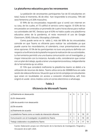 23
La plataforma educativa para los veraneantes
La población de veraneantes participantes fue de 65 estudiantes en
total, hasta el momento, 46 de ellos han respondido la encuesta, 74% del
sexo femenino y el 26% masculino.
El 99% de los encuestados respondió que sí contó con internet en
su casa, de los cuales, el 73 calificó el servicio como regular. El 63% de los
encuestados se conectaba un promedio de cuatro horas diaras para realizar
sus actividades del VIC. Destaca que el 63% no había usado una plataforma
educativa antes de la pandemia, el resto reconoció el uso de Google
Classroom, SEAD, Educats, Educaplay y Edmodo.
Como puede verse en la tabla 2, más del 80% de los encuestados
coincide en que Teams es eficiente para realizar las actividades ya que
puede usarse los recordatorios, el calendario, crear presentaciones entre
otras opciones. El 5% de los participantes no tuvo una postura definida con
respecto a la eficiencia de la plataforma para la realización de sus actividades.
La herramienta permitió una una buena comuncación con el investigador, y
mayor interacción con la instancia. Aunado a ello, consideraron que contar
con un plan de trabajo, ayuda a tener una experiencia exitosa, independiente
de la herramienta qu se utilice.
El 15% que consideró ineficiente la plataforma teams se debió a la
utilización de recursos de datos. Teams utliza cerca de 200MB/hora en cada
sesión de videoconferencia. Situación que se tornó compleja con estudiantes
que vivían en localidades sin acceso a conexión inhalámbrica, wifi. Esto
originó el usode otros medios como el correo electrónico o whatsapp.
Tabla 2
Eficiencia de Microsoft Teams
(a)Totalmente en desacuerdo
(b) En desacuerdo
(c)Ni de acuerdo ni en desacuerdo
(d) De acuerdo
(e)Totalmente de acuerdo
a b c d e
La plataforma Teams como un medio de interacción eficiente 2 1 4 18 21
Comunicación con el investigador vía plataforma Teams 1 1 3 18 23
Trabajo colaborativo vía plataforma Teams 4 1 6 17 18
Fuente: Elaboración propia con información de la Secretaría de Investigación, Posgrado y
Vinculación de la UJAT, 2020.
 