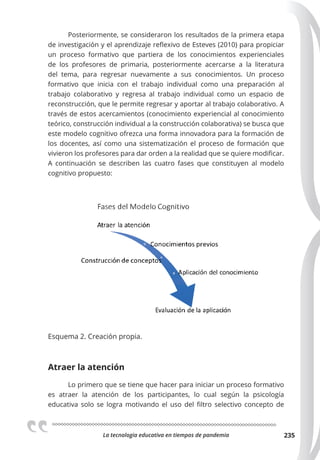 La tecnologia educativa en tiempos de pandemia 235
Posteriormente, se consideraron los resultados de la primera etapa
de investigación y el aprendizaje reflexivo de Esteves (2010) para propiciar
un proceso formativo que partiera de los conocimientos experienciales
de los profesores de primaria, posteriormente acercarse a la literatura
del tema, para regresar nuevamente a sus conocimientos. Un proceso
formativo que inicia con el trabajo individual como una preparación al
trabajo colaborativo y regresa al trabajo individual como un espacio de
reconstrucción, que le permite regresar y aportar al trabajo colaborativo. A
través de estos acercamientos (conocimiento experiencial al conocimiento
teórico, construcción individual a la construcción colaborativa) se busca que
este modelo cognitivo ofrezca una forma innovadora para la formación de
los docentes, así como una sistematización el proceso de formación que
vivieron los profesores para dar orden a la realidad que se quiere modificar.
A continuación se describen las cuatro fases que constituyen al modelo
cognitivo propuesto:
Esquema 2. Creación propia.
Atraer la atención
Lo primero que se tiene que hacer para iniciar un proceso formativo
es atraer la atención de los participantes, lo cual según la psicología
educativa solo se logra motivando el uso del filtro selectivo concepto de
 