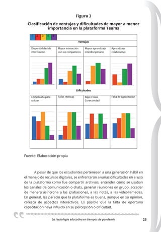 La tecnologia educativa en tiempos de pandemia 25
Figura 3
Clasiﬁcación de ventajas y diﬁcultades de mayor a menor
importancia en la plataforma Teams
Fuente: Elaboración propia
A pesar de que los estudiantes pertenecen a una generación hábil en
el manejo de recursos digitales, se enfrentaron a varias dificultades en el uso
de la plataforma como fue compartir archivos, entender cómo se usaban
los canales de comunicación o chats, generar reuniones en grupo, acceder
de manera asíncrona a las grabaciones, a las notas, a las videollamadas.
En general, les pareció que la plataforma es buena, aunque en su opinión,
carezca de aspectos interactivos. Es posible que la falta de oportuna
capacitación haya influido en su percepción o dificultad.
 
