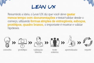 lean ux
Resumindo a ideia, o Lean UX diz que você deve gastar
menos tempo com documentações e testar/validar desde o
começo, utilizando formas simples de entregáveis, esboços,
protótipos, quadro branco, o importante é mostrar e validar
hipóteses.
 