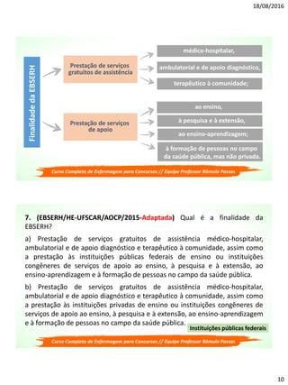 18/08/2016
10
FinalidadedaEBSERH
Prestação de serviços
gratuitos de assistência
Prestação de serviços
de apoio
médico-hospitalar,
ambulatorial e de apoio diagnóstico,
terapêutico à comunidade;
ao ensino,
à pesquisa e à extensão,
ao ensino-aprendizagem;
à formação de pessoas no campo
da saúde pública, mas não privada.
Curso Completo de Enfermagem para Concursos // Equipe Professor Rômulo Passos
7. (EBSERH/HE-UFSCAR/AOCP/2015-Adaptada) Qual é a finalidade da
EBSERH?
a) Prestação de serviços gratuitos de assistência médico-hospitalar,
ambulatorial e de apoio diagnóstico e terapêutico à comunidade, assim como
a prestação às instituições públicas federais de ensino ou instituições
congêneres de serviços de apoio ao ensino, à pesquisa e à extensão, ao
ensino-aprendizagem e à formação de pessoas no campo da saúde pública.
b) Prestação de serviços gratuitos de assistência médico-hospitalar,
ambulatorial e de apoio diagnóstico e terapêutico à comunidade, assim como
a prestação às instituições privadas de ensino ou instituições congêneres de
serviços de apoio ao ensino, à pesquisa e à extensão, ao ensino-aprendizagem
e à formação de pessoas no campo da saúde pública.
Instituições públicas federais
Curso Completo de Enfermagem para Concursos // Equipe Professor Rômulo Passos
 