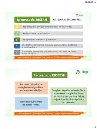 18/08/2016
13
Recursos da EBSERH
da prestação de serviços compreendidos em seu objeto;a)
As receitas decorrentes:
da alienação de bens e direitos;b)
das aplicações financeiras que realizar;c)
dos direitos patrimoniais, tais como aluguéis, foros, dividendos
e bonificações; ed)
dos acordos e convênios que realizar com entidades nacionais
e internacionais;e)
Curso Completo de Enfermagem para Concursos // Equipe Professor Rômulo Passos
Recursos da EBSEBSH
Recursos oriundos de
dotações consignadas no
orçamento da União; Doações, legados, subvenções e
outros recursos que lhe forem
destinados por pessoas físicas
ou jurídicas de direito público
ou privado;Rendas provenientes
de outras fontes.
Curso Completo de Enfermagem para Concursos // Equipe Professor Rômulo Passos
 