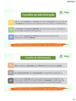 18/08/2016
32
Conselho de Administração
Três membros indicados pelo Ministro de Estado da Educação, sendo que um será
o Presidente do Conselho e outro substituto nas suas ausências e impedimentos;
I
o Presidente da Empresa (EBSERH), que não poderá exercer a Presidência
do Conselho, ainda que interinamente;II
um membro indicado pelo Ministro de Estado do Planejamento,
Orçamento e Gestão (MPOG);III
Curso Completo de Enfermagem para Concursos // Equipe Professor Rômulo Passos
Conselho de Administração
dois membros indicados pelo Ministro de Estado da Saúde;IV
um representante dos empregados e respectivo suplente; eV
um membro indicado pela Associação Nacional dos Dirigentes das
Instituições Federais de Ensino Superior (ANDIFES), sendo reitor de
universidade federal ou diretor de hospital universitário federal.
VI
Curso Completo de Enfermagem para Concursos // Equipe Professor Rômulo Passos
 