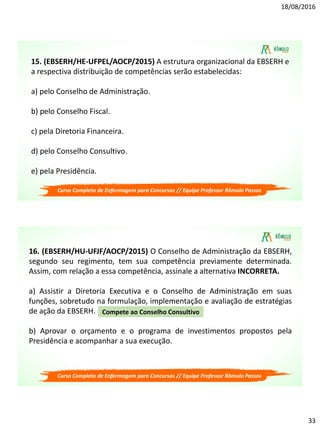 18/08/2016
33
15. (EBSERH/HE-UFPEL/AOCP/2015) A estrutura organizacional da EBSERH e
a respectiva distribuição de competências serão estabelecidas:
a) pelo Conselho de Administração.
b) pelo Conselho Fiscal.
c) pela Diretoria Financeira.
d) pelo Conselho Consultivo.
e) pela Presidência.
Curso Completo de Enfermagem para Concursos // Equipe Professor Rômulo Passos
16. (EBSERH/HU-UFJF/AOCP/2015) O Conselho de Administração da EBSERH,
segundo seu regimento, tem sua competência previamente determinada.
Assim, com relação a essa competência, assinale a alternativa INCORRETA.
a) Assistir a Diretoria Executiva e o Conselho de Administração em suas
funções, sobretudo na formulação, implementação e avaliação de estratégias
de ação da EBSERH.
b) Aprovar o orçamento e o programa de investimentos propostos pela
Presidência e acompanhar a sua execução.
Compete ao Conselho Consultivo
Curso Completo de Enfermagem para Concursos // Equipe Professor Rômulo Passos
 