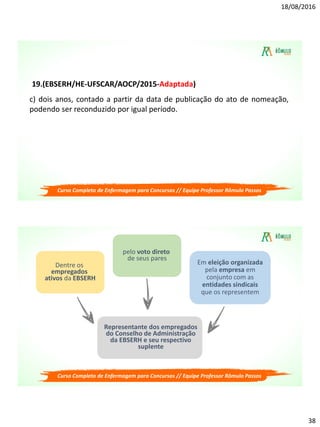 18/08/2016
38
c) dois anos, contado a partir da data de publicação do ato de nomeação,
podendo ser reconduzido por igual período.
19.(EBSERH/HE-UFSCAR/AOCP/2015-Adaptada)
Curso Completo de Enfermagem para Concursos // Equipe Professor Rômulo Passos
Dentre os
empregados
ativos da EBSERH
pelo voto direto
de seus pares
Em eleição organizada
pela empresa em
conjunto com as
entidades sindicais
que os representem
Representante dos empregados
do Conselho de Administração
da EBSERH e seu respectivo
suplente
Curso Completo de Enfermagem para Concursos // Equipe Professor Rômulo Passos
 