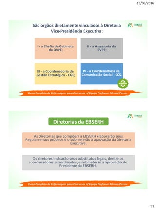 18/08/2016
51
São órgãos diretamente vinculados à Diretoria
Vice-Presidência Executiva:
I - a Chefia de Gabinete
da DVPE;
II - a Assessoria da
DVPE;
III - a Coordenadoria de
Gestão Estratégica - CGE;
IV - a Coordenadoria de
Comunicação Social - CCS.
Curso Completo de Enfermagem para Concursos // Equipe Professor Rômulo Passos
Diretorias da EBSERH
As Diretorias que compõem a EBSERH elaborarão seus
Regulamentos próprios e o submeterão à aprovação da Diretoria
Executiva.
Os diretores indicarão seus substitutos legais, dentre os
coordenadores subordinados, e submeterão à aprovação do
Presidente da EBSERH.
Curso Completo de Enfermagem para Concursos // Equipe Professor Rômulo Passos
 