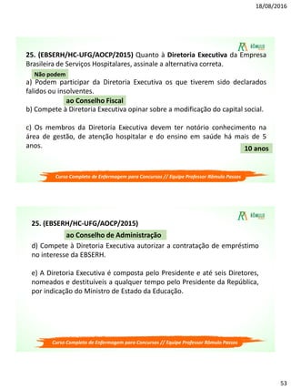 18/08/2016
53
25. (EBSERH/HC-UFG/AOCP/2015) Quanto à Diretoria Executiva da Empresa
Brasileira de Serviços Hospitalares, assinale a alternativa correta.
a) Podem participar da Diretoria Executiva os que tiverem sido declarados
falidos ou insolventes.
b) Compete à Diretoria Executiva opinar sobre a modificação do capital social.
c) Os membros da Diretoria Executiva devem ter notório conhecimento na
área de gestão, de atenção hospitalar e do ensino em saúde há mais de 5
anos.
Não podem
ao Conselho Fiscal
10 anos
Curso Completo de Enfermagem para Concursos // Equipe Professor Rômulo Passos
d) Compete à Diretoria Executiva autorizar a contratação de empréstimo
no interesse da EBSERH.
e) A Diretoria Executiva é composta pelo Presidente e até seis Diretores,
nomeados e destituíveis a qualquer tempo pelo Presidente da República,
por indicação do Ministro de Estado da Educação.
ao Conselho de Administração
25. (EBSERH/HC-UFG/AOCP/2015)
Curso Completo de Enfermagem para Concursos // Equipe Professor Rômulo Passos
 