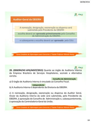 18/08/2016
64
Auditor-Geral da EBSERH
A nomeação, designação, exoneração ou dispensa será
submetida pelo Presidente da EBSERH
escolha deverá ser aprovada primeiramente pelo Conselho
de Administração da EBSERH;
e subsequente a escolha deverá ser aprovada pela CGU.
Curso Completo de Enfermagem para Concursos // Equipe Professor Rômulo Passos
29. (EBSERH/HC-UFG/AOCP/2015) Quanto ao órgão de Auditoria Interna
da Empresa Brasileira de Serviços Hospitalares, assinale a alternativa
correta.
a) O órgão de Auditoria Interna é vinculado ao Conselho Fiscal.
b) A Auditoria Interna é dependente da Diretoria da EBSERH.
c) A nomeação, designação, exoneração ou dispensa do Auditor Geral,
titular da Auditoria Interna da sede será submetida, pelo Presidente da
EBSERH, à aprovação do Conselho de Administração e, subsequentemente,
à aprovação da Controladoria-Geral da União.
Conselho de Administração
independente
Curso Completo de Enfermagem para Concursos // Equipe Professor Rômulo Passos
 