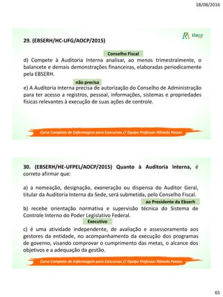 18/08/2016
65
d) Compete à Auditoria Interna analisar, ao menos trimestralmente, o
balancete e demais demonstrações financeiras, elaboradas periodicamente
pela EBSERH.
e) A Auditoria Interna precisa de autorização do Conselho de Administração
para ter acesso a registros, pessoal, informações, sistemas e propriedades
físicas relevantes à execução de suas ações de controle.
Conselho Fiscal
não precisa
29. (EBSERH/HC-UFG/AOCP/2015)
Curso Completo de Enfermagem para Concursos // Equipe Professor Rômulo Passos
30. (EBSERH/HE-UFPEL/AOCP/2015) Quanto à Auditoria Interna, é
correto afirmar que:
a) a nomeação, designação, exoneração ou dispensa do Auditor Geral,
titular da Auditoria Interna da Sede, será submetida, pelo Conselho Fiscal.
b) recebe orientação normativa e supervisão técnica do Sistema de
Controle Interno do Poder Legislativo Federal.
c) é uma atividade independente, de avaliação e assessoramento aos
gestores da entidade, no acompanhamento da execução dos programas
de governo, visando comprovar o cumprimento das metas, o alcance dos
objetivos e a adequação da gestão.
ao Presidente da Ebserh
Executivo
Curso Completo de Enfermagem para Concursos // Equipe Professor Rômulo Passos
 