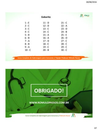 18/08/2016
67
Gabarito
Curso Completo de Enfermagem para Concursos // Equipe Professor Rômulo Passos
1 - E
2 - C
3 - C
4 - C
5 - B
6 - B
7 - A
8 - B
9 - A
10 - C
11 - D
12 - D
13 - C
14 - C
15 - A
16 - A
17 - D
18 - E
19 - C
20 - B
21 - C
22 - A
23 - D
24 - B
25 - E
26 - D
27 - C
28 - C
29 - C
30 - C
Curso Completo de Enfermagem para Concursos // Rômulo Passos
OBRIGADO!
WWW.ROMULOPASSOS.COM.BR
 