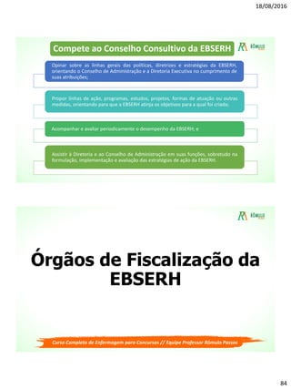 18/08/2016
84
Opinar sobre as linhas gerais das políticas, diretrizes e estratégias da EBSERH,
orientando o Conselho de Administração e a Diretoria Executiva no cumprimento de
suas atribuições;
Propor linhas de ação, programas, estudos, projetos, formas de atuação ou outras
medidas, orientando para que a EBSERH atinja os objetivos para a qual foi criada;
Acompanhar e avaliar periodicamente o desempenho da EBSERH; e
Assistir à Diretoria e ao Conselho de Administração em suas funções, sobretudo na
formulação, implementação e avaliação das estratégias de ação da EBSERH.
Compete ao Conselho Consultivo da EBSERH
Curso Completo de Enfermagem para Concursos // Equipe Professor Rômulo Passos
Órgãos de Fiscalização da
EBSERH
 