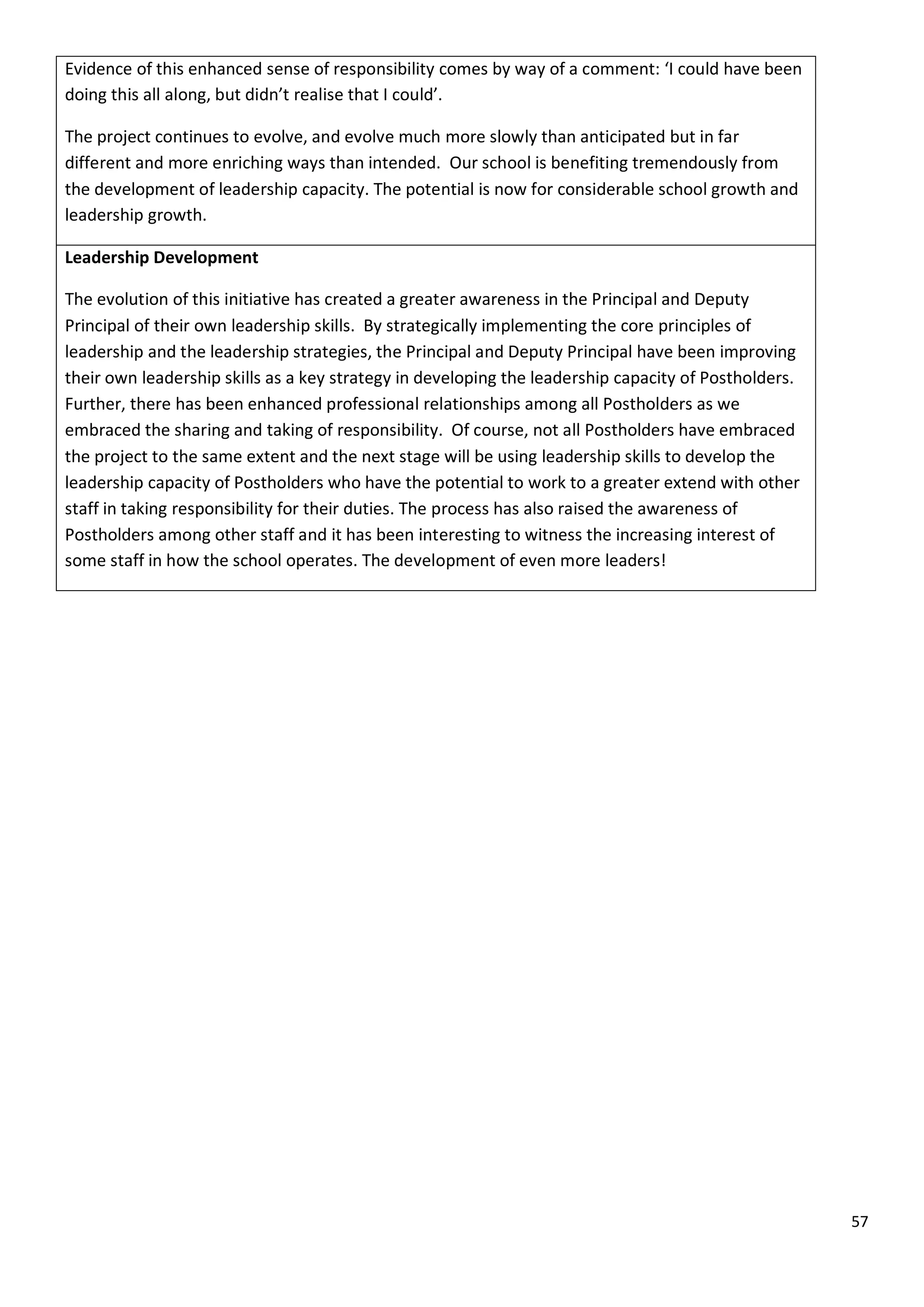 Oilteacht teanga ag tús an iar-bhunoideachais: Céim ar chéim - Issuu, image size:2048x2897