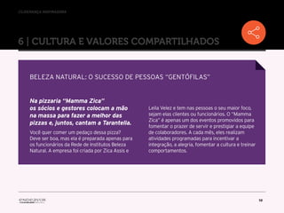 //liderança inspiradora
16
Na pizzaria “Mamma Zica”
os sócios e gestores colocam a mão
na massa para fazer a melhor das
pizzas e, juntos, cantam a Tarantella.
Você quer comer um pedaço dessa pizza?
Deve ser boa, mas ela é preparada apenas para
os funcionários da Rede de Institutos Beleza
Natural. A empresa foi criada por Zica Assis e
Leila Velez e tem nas pessoas o seu maior foco,
sejam elas clientes ou funcionários. O “Mamma
Zica” é apenas um dos eventos promovidos para
fomentar o prazer de servir e prestigiar a equipe
de colaboradores. A cada mês, eles realizam
atividades programadas para incentivar a
integração, a alegria, fomentar a cultura e treinar
comportamentos.
BELEZA NATURAL: O SUCESSO DE PESSOAS “GENTÓFILAS”
6 | CULTURA E VALORES COMPARTILHADOS
 
