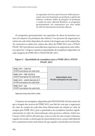 196
Literatura e educação: gêneros, políticas e propostas
As aquisições de livros pelo Governo Federal provo-
caram uma movimentação na produção e ganho das
editoras, conforme dados da pesquisa de produção
e vendas do setor editorial Brasileiro, os programas
governamentais são responsáveis por uma média
de 40% do faturamento anual das editoras.
Os programas governamentais nas aquisições de obras de literatura cau-
sam um impacto nas produções das editoras. E no processo de negociação os
valores de cada título dependem do número de tiragens que serão adquiridas.
Ao cruzarmos os dados dos valores das obras do PNBE 2012 com o PNLD/
PNAIC 2013 percebemos uma diferença expressiva na negociação entre edito-
ras e governo. A Figura 2 aponta as quantidades de exemplares adquiridos em
cada categoria do PNBE 2012 e PNLD/PNAIC 2013.
Figura 2 – Quantidade de exemplares para o PNBE 2012 e PNLD/
PNAIC 2013
PNBE 2012 – CRECHE
19.094 exemplares de cada título
PNLD/PNAIC 2013
143.061 exemplares de cada título
PNBE 2012 – PRÉ-ESCOLA
50.610 exemplares de cada título
PNBE 2012 – ANOS INICIAIS (E.F)
55.744 exemplares de cada título
PNBE 2012 – EJA
29.097 exemplares de cada título
Fonte: Base de dados Brasil (2016a e 2016b).
O número de exemplares adquiridos pelo PNLD/PNAIC foi bem maior do
que a tiragem dos acervos do PNBE 2012, esse fato fez com que a negociação
do valor de compra de cada obra fosse diferenciada em relação ao valor de
compra pelo PNBE 2012, pois o quantitativo de exemplares interfere signifi-
cativamente no valor de comercialização entre governo e editoras. Sobre isso,
Cosson e Paiva (2014) afirmam que, como se trata de uma compra volumosa,
o ganho em escala e a eliminação de intermediários leva o preço individual do
livro a patamares muito mais baixos do que aqueles encontrados em livrarias.
 