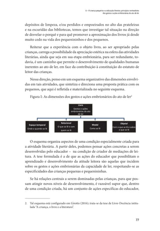 77
6 – A criança pequena e a educação literária: princípios norteadores
dos gestos e ações embrionárias do ato de ler
depósitos de limpeza, e/ou perdidos e empoeirados no alto das prateleiras
e na escuridão das bibliotecas, temos que investigar tal situação na direção
de desvelar o porquê e para quê promover a aproximação dos livros já desde
muito cedo na vida dos pequenininhos e dos pequenos.
Reiterar que a experiência com o objeto livro, ao ser apropriado pelas
crianças, carrega a possibilidade da apreciação estética na esfera das atividades
literárias, ainda que seja em sua etapa embrionária, para ser redundante, to-
davia, é um caminho que permite o desenvolvimento de qualidades humanas
inerentes ao ato de ler, em face da contribuição à constituição do estatuto de
leitor das crianças.
Nessa direção, penso em um esquema organizativo das dimensões envolvi-
das em tais atividades, que sintetiza e direciona uma proposta prática com os
pequenos, que aqui é refletida e materializada no seguinte esquema.
Figura I: As dimensões dos gestos e ações embrionários do ato de ler2
O esquema organiza aspectos de uma condição especialmente criada para
a atividade literária. A partir deles, podemos pensar ações concretas a serem
desenvolvidas pelo educador – na condição de criador de mediações de lei-
tura. A tese formulada é a de que as ações do educador que possibilitam o
aprendizado e desenvolvimento da atitude leitora são aquelas que incidem
sobre os gestos e ações embrionárias da capacidade de ler, respeitando-se as
especificidades das crianças pequenas e pequenininhas.
Se há relações centrais a serem dominadas pelas crianças, para que pos-
sam atingir novos níveis de desenvolvimento, é razoável supor que, dentro
de uma condição criada, há um conjunto de ações específicas do educador,
2.	 Tal esquema está configurado em Girotto (2016); trata-se da tese de Livre-Docência intitu-
lada “A criança, o livro e a literatura”.
Livro
Gestos e ações  
embrionárias do ato 
de ler
Espaço‐temporal
Onde e quando se lê
Relacional
O que se lê e com 
quem se lê
Modal
Como se lê
Objetal
Com o que se lê e sobre 
o que se lê
 