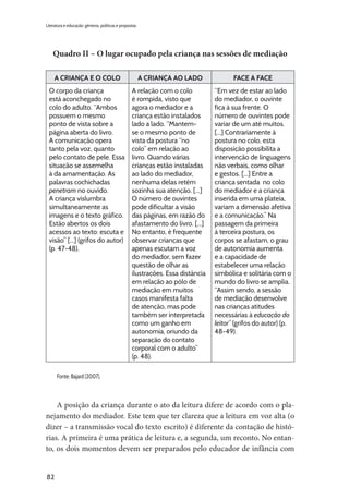 82
Literatura e educação: gêneros, políticas e propostas
Quadro II – O lugar ocupado pela criança nas sessões de mediação
A CRIANÇA E O COLO A CRIANÇA AO LADO FACE A FACE
O corpo da criança
está aconchegado no
colo do adulto. “Ambos
possuem o mesmo
ponto de vista sobre a
página aberta do livro.
A comunicação opera
tanto pela voz, quanto
pelo contato de pele. Essa
situação se assemelha
à da amamentação. As
palavras cochichadas
penetram no ouvido.
A criança vislumbra
simultaneamente as
imagens e o texto gráfico.
Estão abertos os dois
acessos ao texto: escuta e
visão” [...] (grifos do autor)
(p. 47-48).
A relação com o colo
é rompida, visto que
agora o mediador e a
criança estão instalados
lado a lado. “Mantem-
se o mesmo ponto de
vista da postura “no
colo” em relação ao
livro. Quando várias
crianças estão instaladas
ao lado do mediador,
nenhuma delas retém
sozinha sua atenção. [...]
O número de ouvintes
pode dificultar a visão
das páginas, em razão do
afastamento do livro. [...]
No entanto, é frequente
observar crianças que
apenas escutam a voz
do mediador, sem fazer
questão de olhar as
ilustrações. Essa distância
em relação ao pólo de
mediação em muitos
casos manifesta falta
de atenção, mas pode
também ser interpretada
como um ganho em
autonomia, oriundo da
separação do contato
corporal com o adulto”
(p. 48).
“Em vez de estar ao lado
do mediador, o ouvinte
fica à sua frente. O
número de ouvintes pode
variar de um até muitos.
[...] Contrariamente à
postura no colo, esta
disposição possibilita a
intervenção de linguagens
não verbais, como olhar
e gestos. [...] Entre a
criança sentada no colo
do mediador e a criança
inserida em uma plateia,
variam a dimensão afetiva
e a comunicação.” Na
passagem da primeira
à terceira postura, os
corpos se afastam, o grau
de autonomia aumenta
e a capacidade de
estabelecer uma relação
simbólica e solitária com o
mundo do livro se amplia.
“Assim sendo, a sessão
de mediação desenvolve
nas crianças atitudes
necessárias à educação do
leitor” (grifos do autor) (p.
48-49).
Fonte: Bajard (2007).
A posição da criança durante o ato da leitura difere de acordo com o pla-
nejamento do mediador. Este tem que ter clareza que a leitura em voz alta (o
dizer – a transmissão vocal do texto escrito) é diferente da contação de histó-
rias. A primeira é uma prática de leitura e, a segunda, um reconto. No entan-
to, os dois momentos devem ser preparados pelo educador de infância com
 