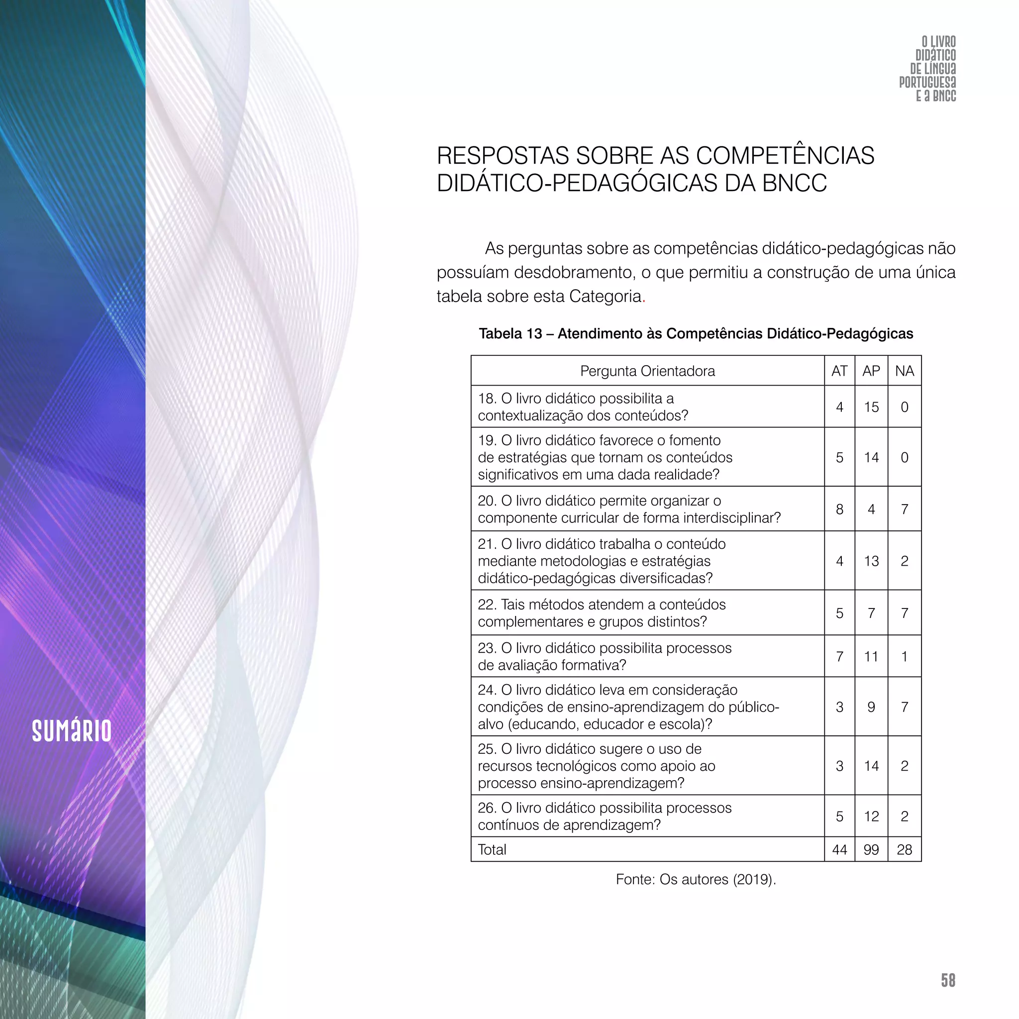 O livro didático de Língua Portuguesa e a BNCC: construção de instrumento avaliativo