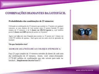 Probabilidades das combinações de 23 números:
Utilizando as combinações de 23 números que acertam os 15 pontos em qualquer
concurso, as suas chances de você acertar esses 15 pontos fazendo 23 jogos
simples de 15 números, é de 1 chance em 490.314 apostas e, você também
possui 1 chance em 4.085 apostas de acertar os 14 pontos!
Agora você não está mais brigando para acertar os 15 pontos em 1 chance em
3.268.759 milhões de apostas... Você agora está em outro nível de apostador da
lotofácil.
Viu que fantástico isso!
AGORASE LIGANESSADICAE COLOQUE EM PRÁTICA:
Faça 23 jogos simples de 15 números retirados de dentro de cada uma
das combinações de 23 números. Assim, você estará eliminando
2.778.445 milhões de combinações que não servem para nada na
lotofácil... Simplesmente Incrível isso!!!
9
www.netsorte.com.br
 