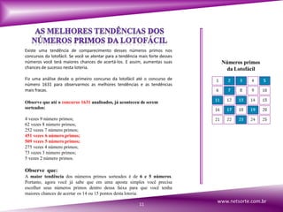 Existe uma tendência de comparecimento desses números primos nos
concursos da lotofácil. Se você se atentar para a tendência mais forte desses
números você terá maiores chances de acertá-los. E assim, aumentas suas
chances de sucesso nesta loteria.
Fiz uma análise desde o primeiro concurso da lotofácil até o concurso de
número 1631 para observarmos as melhores tendências e as tendências
mais fracas.
Observe que até o concurso 1631 analisados, já aconteceu de serem
sorteados:
4 vezes 9 número primos;
62 vezes 8 número primos;
252 vezes 7 número primos;
451 vezes 6 número primos;
509 vezes 5 número primos;
275 vezes 4 número primos;
73 vezes 3 número primos;
5 vezes 2 número primos.
Observe que:
A maior tendência dos números primos sorteados é de 6 e 5 números.
Portanto, agora você já sabe que em uma aposta simples você precisa
escolher seus números primos dentro dessa faixa para que você tenha
maiores chances de acertar os 14 ou 15 pontos desta loteria.
Números primos
da Lotofácil
11
www.netsorte.com.br
 